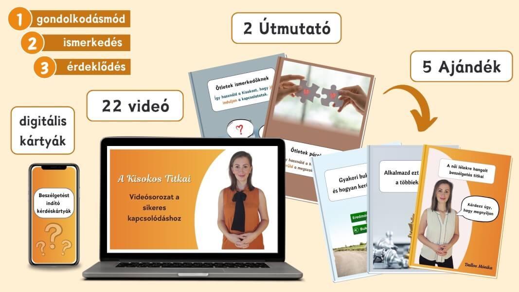 Ismerkedési Kisokos csomag montázs
