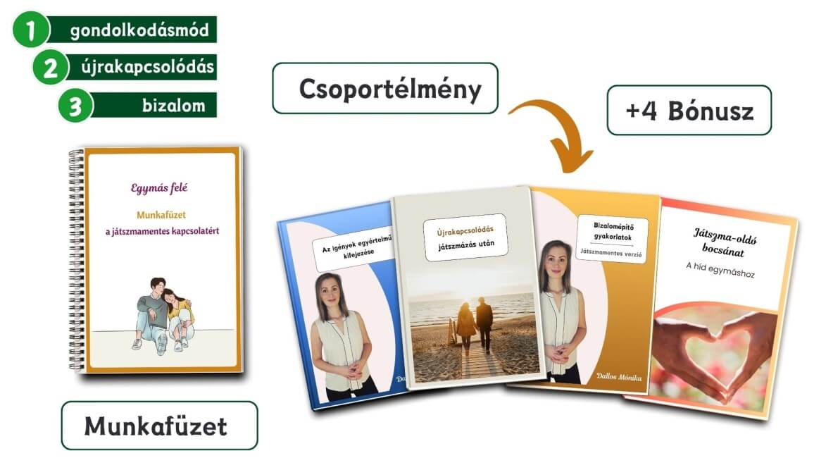 Játszmamentes kapcsolat meseterápiás csoport - Mockup képe